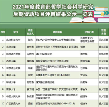 QQ图片20211220140737.png