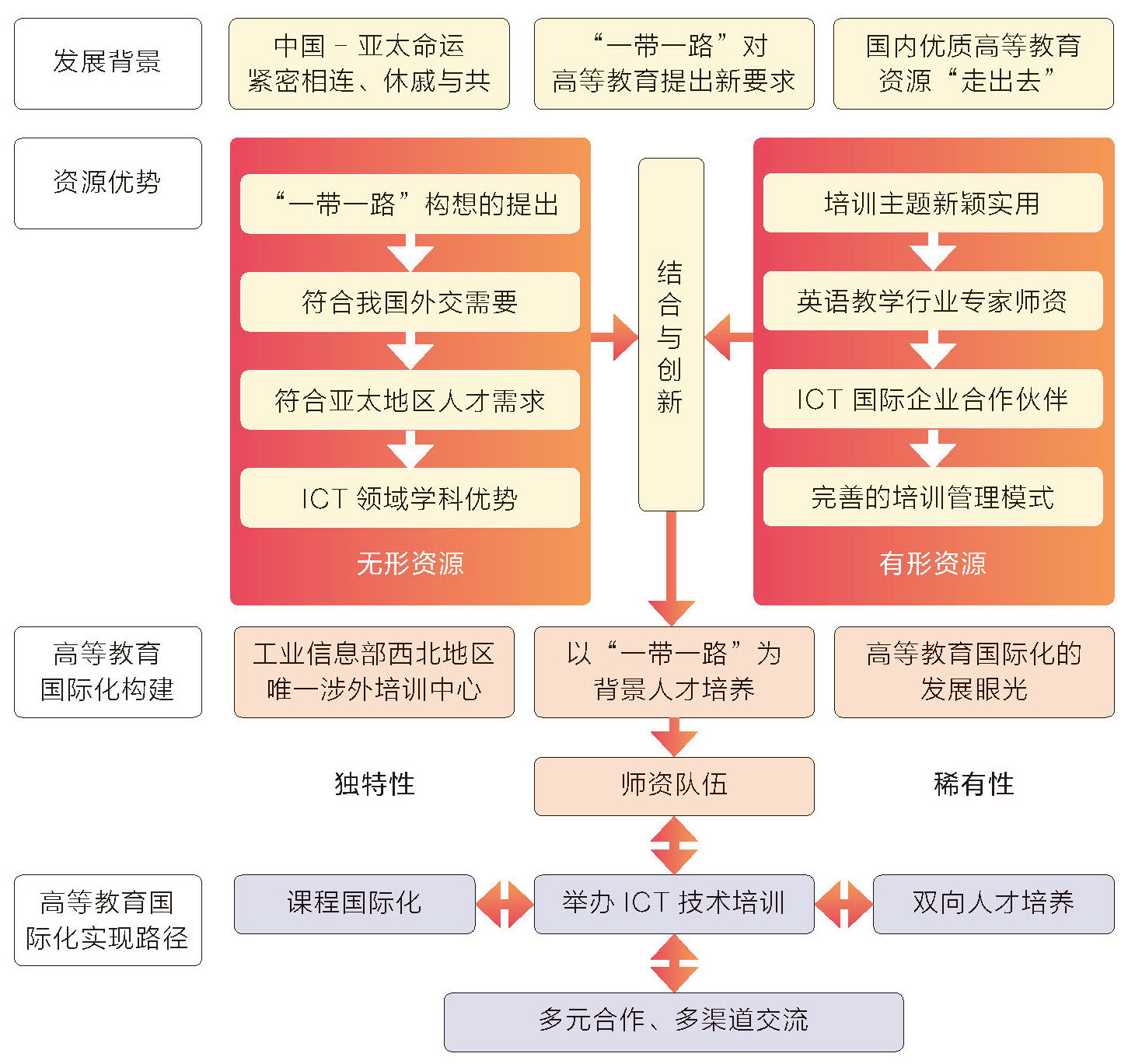 p23-图.jpg